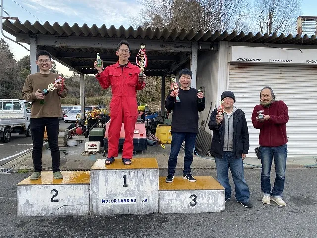 3/8(日)　オートライフハノ走行会　グリップクラスの結果